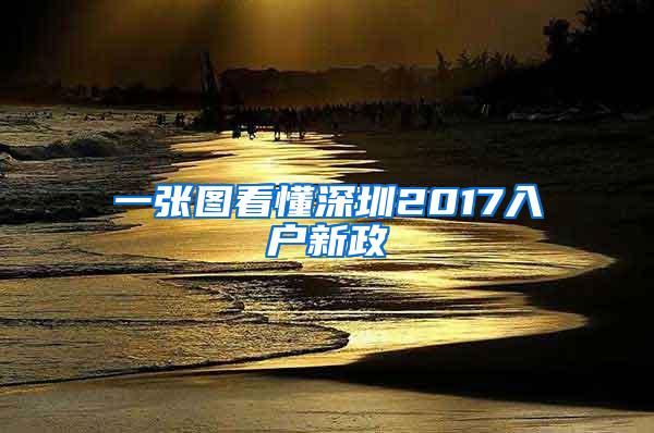 一张图看懂深圳2017入户新政