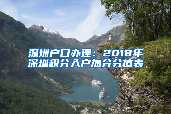 深圳户口办理：2018年深圳积分入户加分分值表
