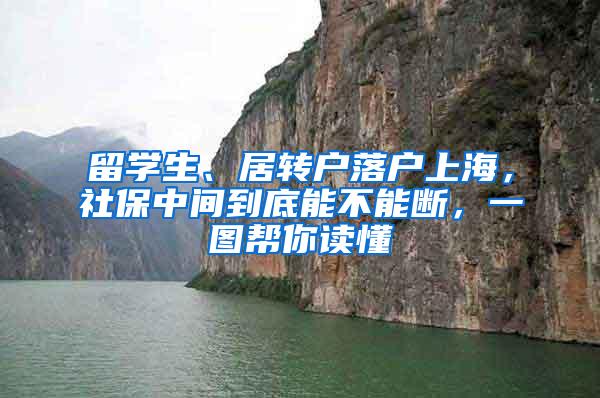 留学生、居转户落户上海，社保中间到底能不能断，一图帮你读懂