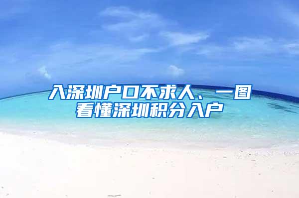 入深圳户口不求人、一图看懂深圳积分入户