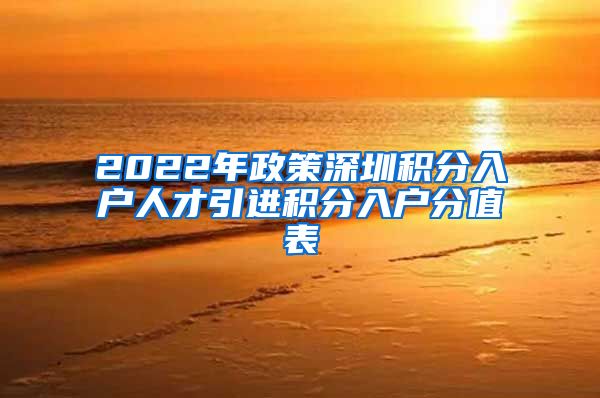 2022年政策深圳积分入户人才引进积分入户分值表