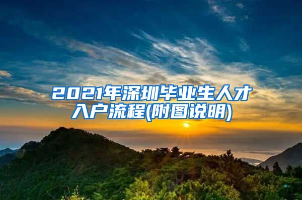 2021年深圳毕业生人才入户流程(附图说明)