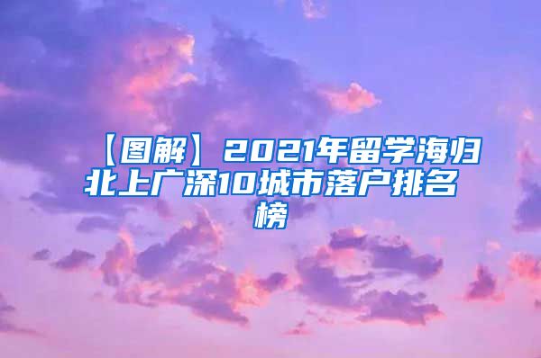 【图解】2021年留学海归北上广深10城市落户排名榜