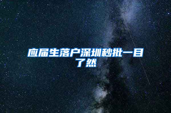 应届生落户深圳秒批一目了然