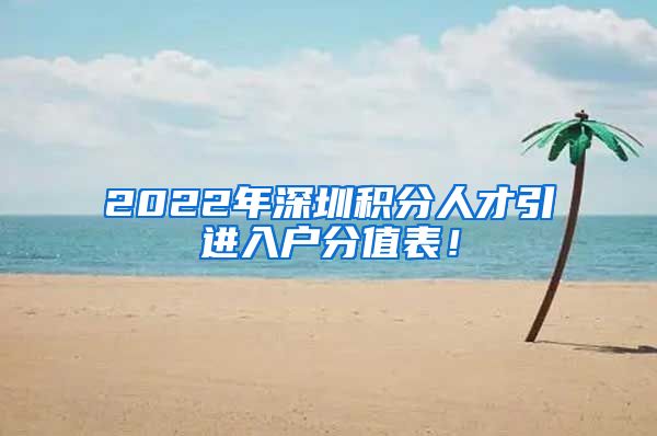 2022年深圳积分人才引进入户分值表！
