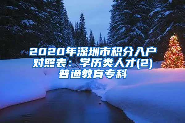 2020年深圳市积分入户对照表：学历类人才(2)普通教育专科