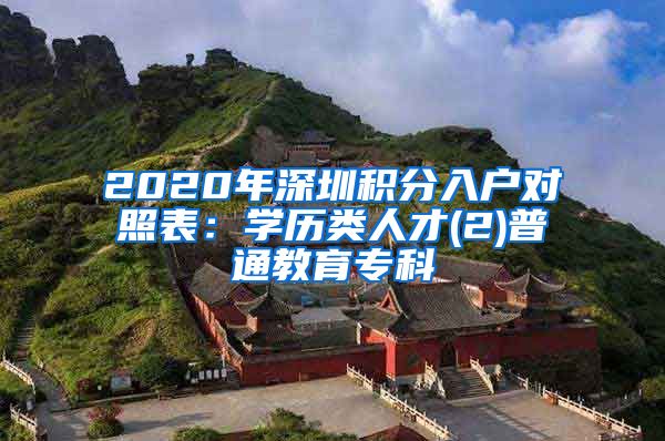 2020年深圳积分入户对照表：学历类人才(2)普通教育专科