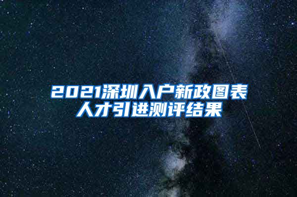 2021深圳入户新政图表人才引进测评结果
