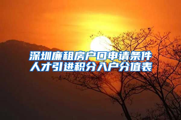 深圳廉租房户口申请条件人才引进积分入户分值表